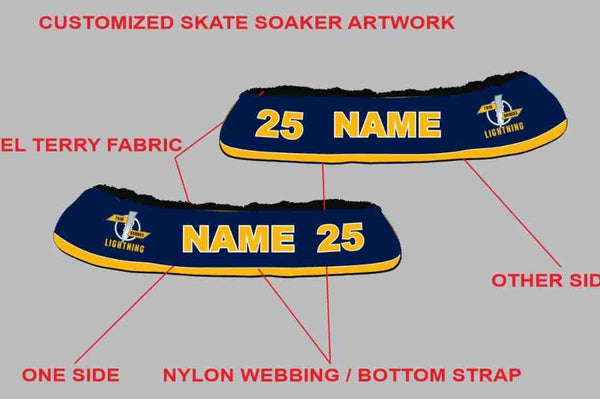 Skate Soakers