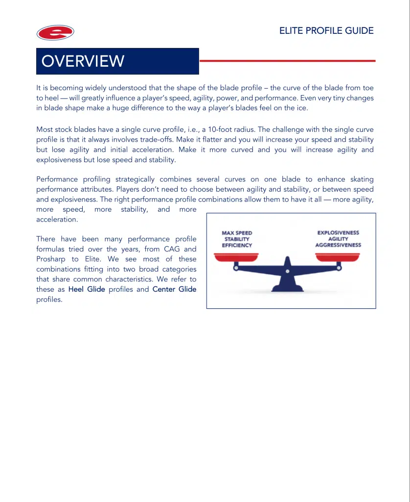 Elite-Profile-Overview-V9-July-2023-1-02