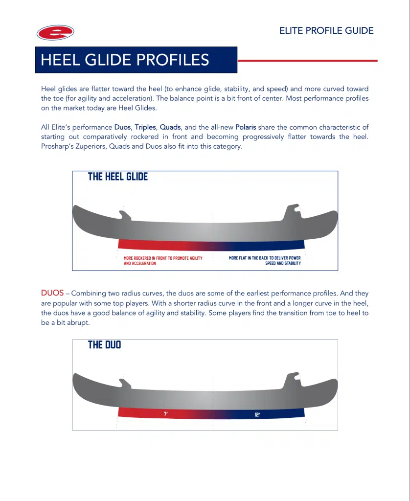 Elite-Profile-Overview-V9-July-2023-1-03