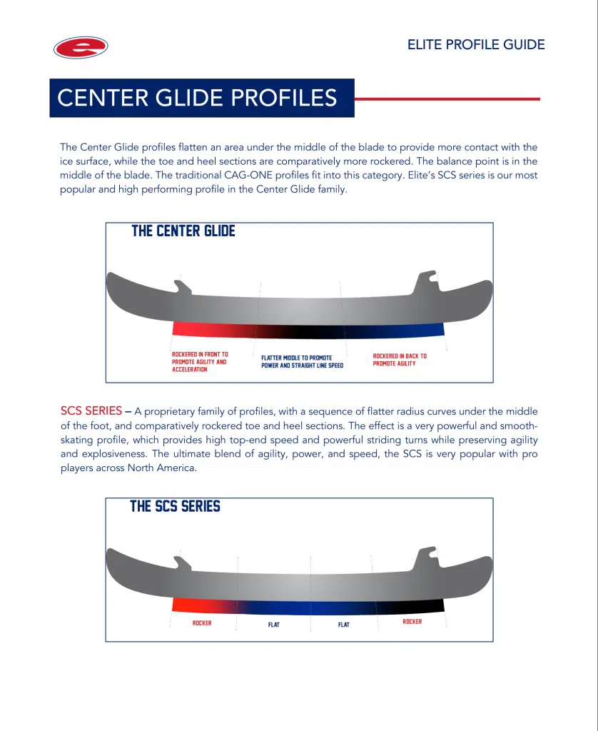 Elite-Profile-Overview-V9-July-2023-1-05