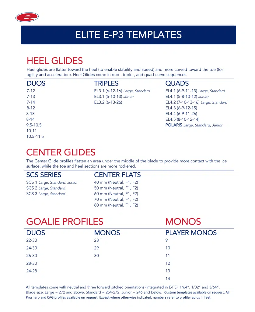 Elite-Profile-Overview-V9-July-2023-1-11